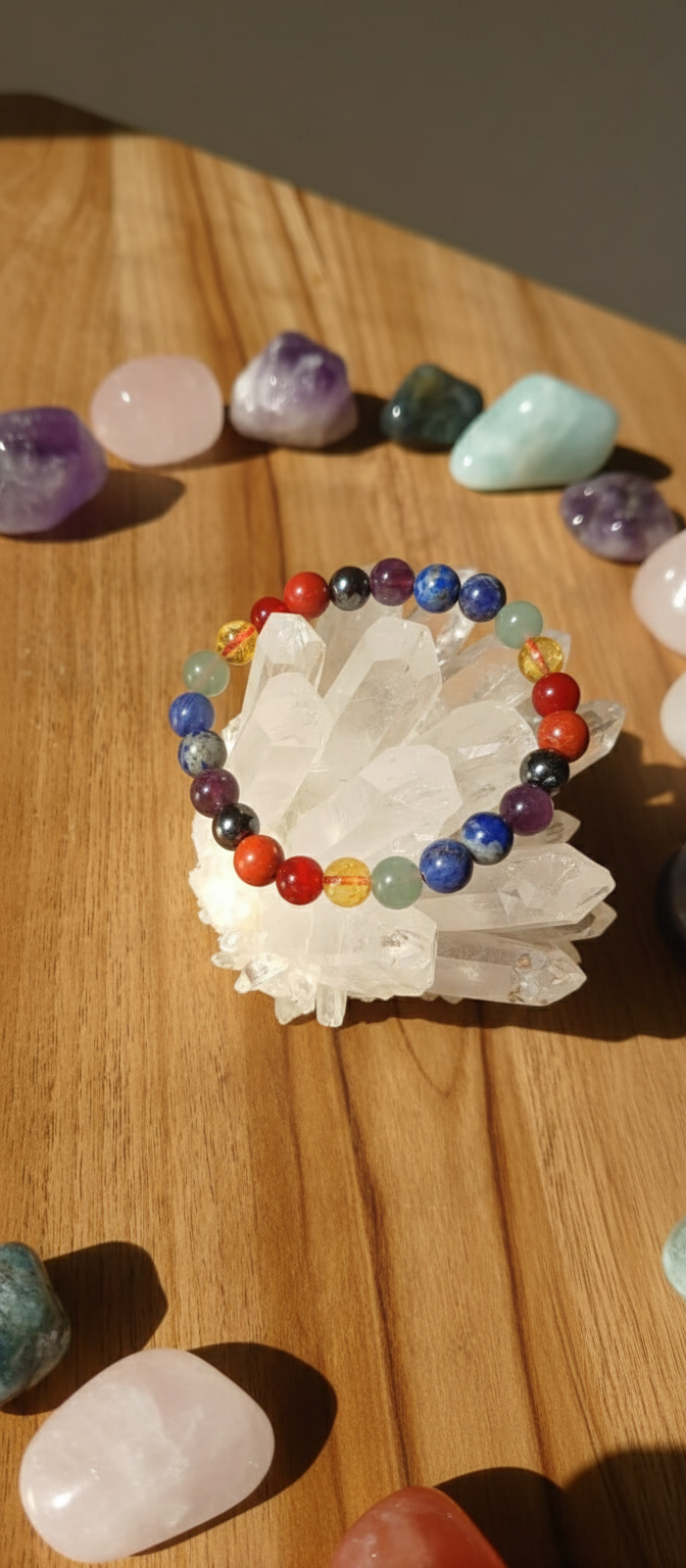 7 Chakra Bracelate