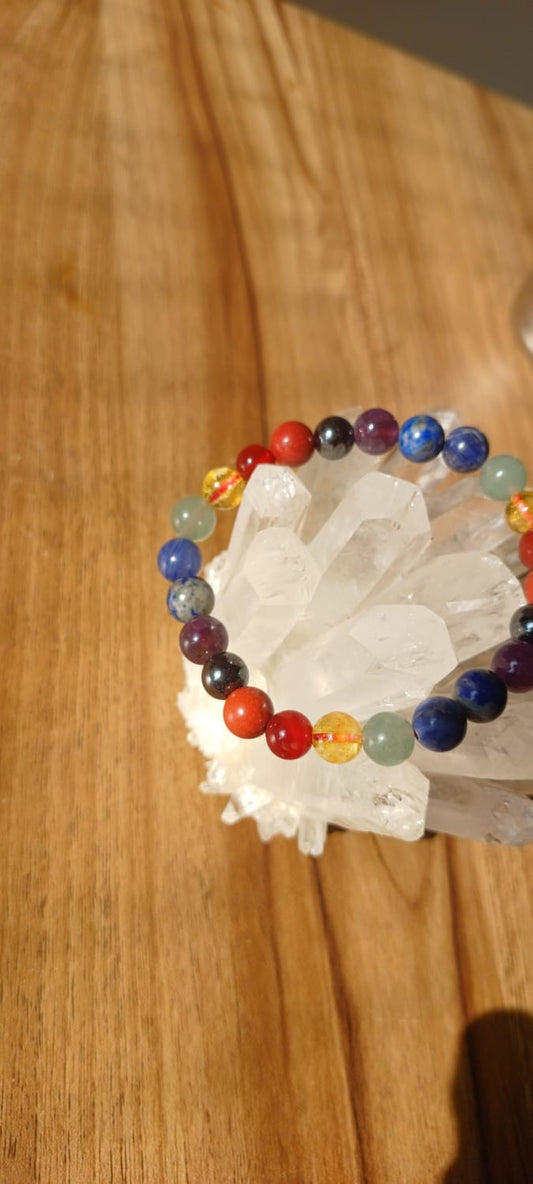 7 Chakra Bracelate